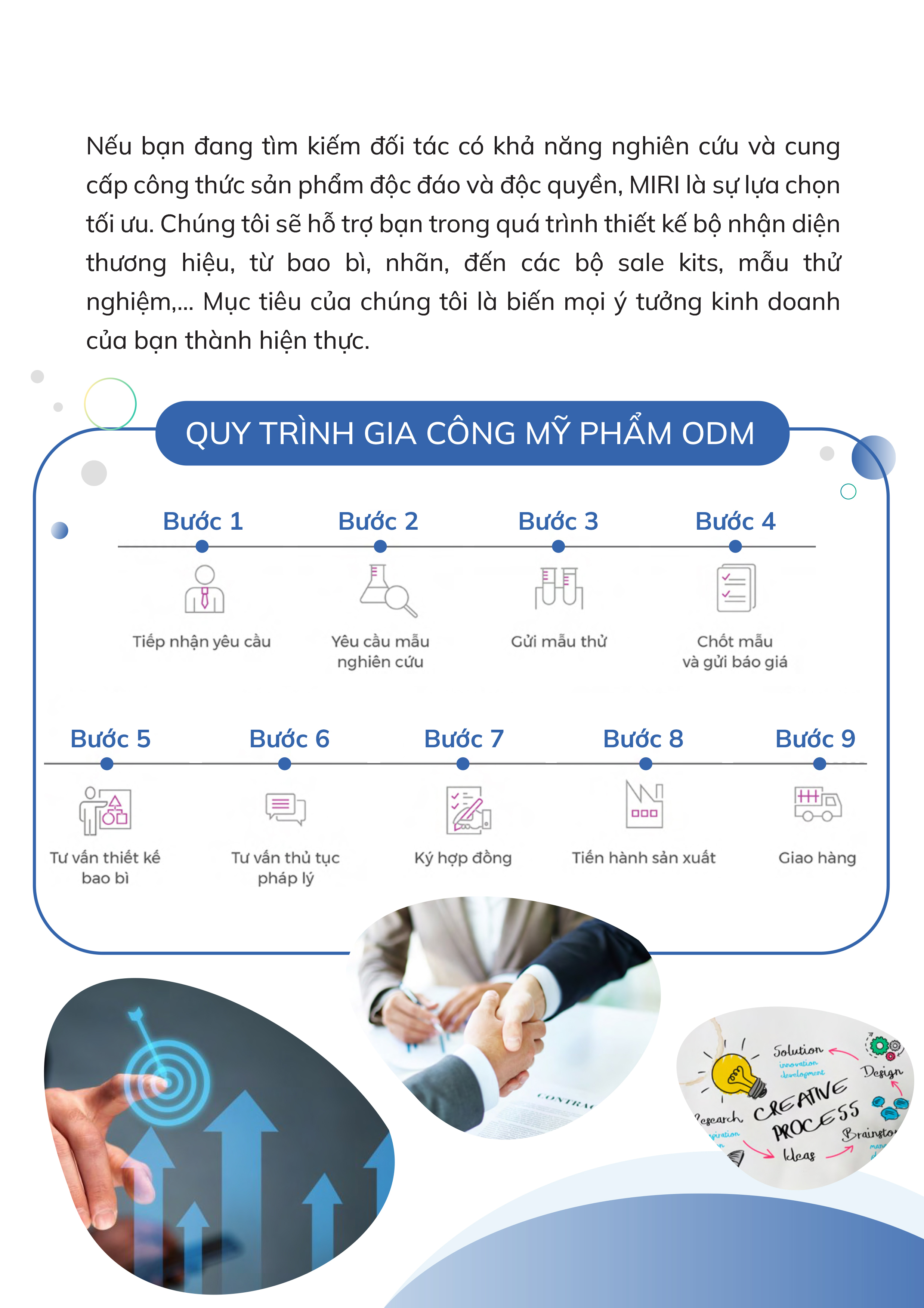 0320 MIRI Manufacturing RD compressed 2 7