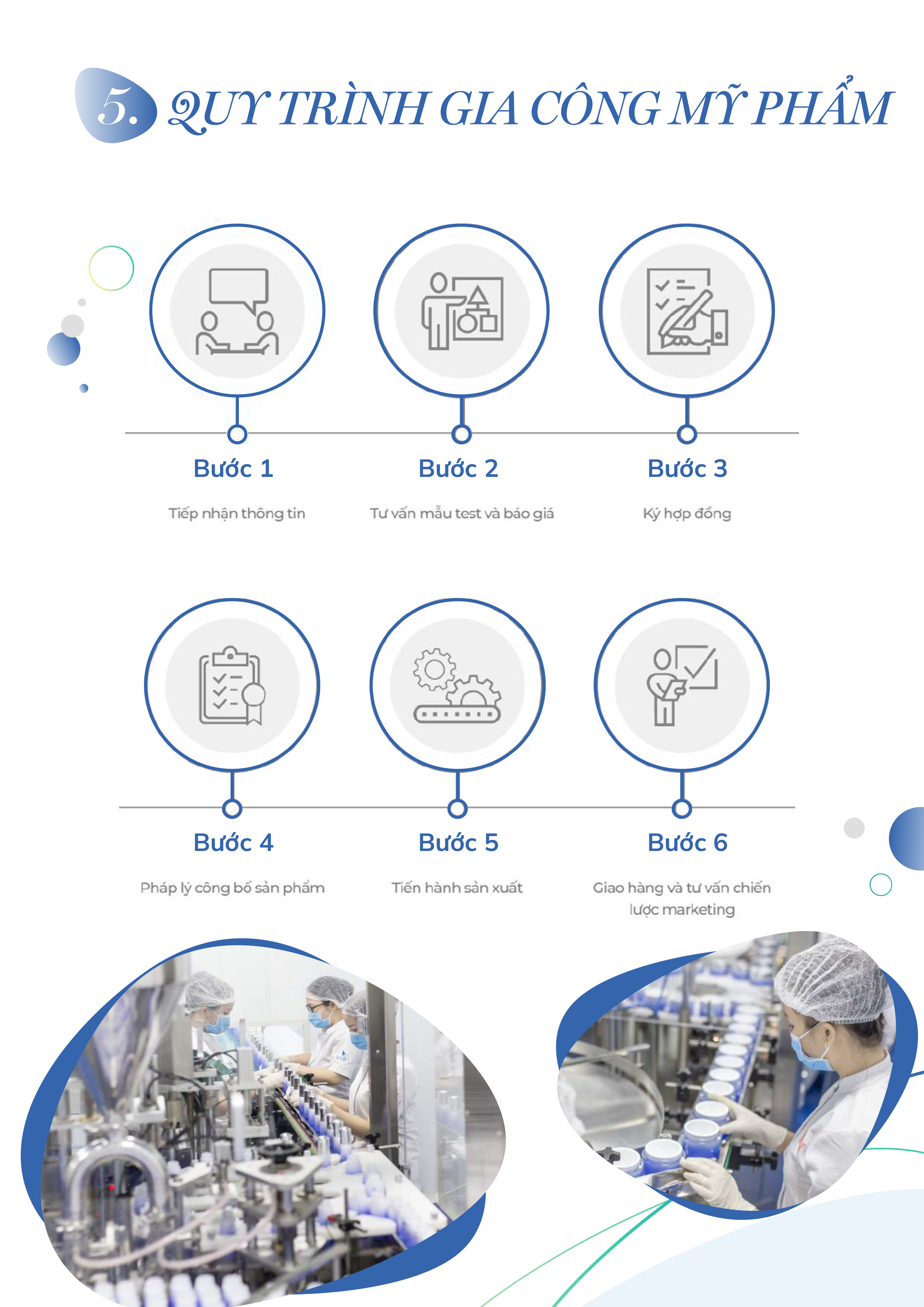 MIRI Manufacturing RD 12