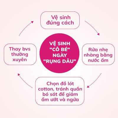 mach ban cach ve sinh vung kin trong ngay den do 5